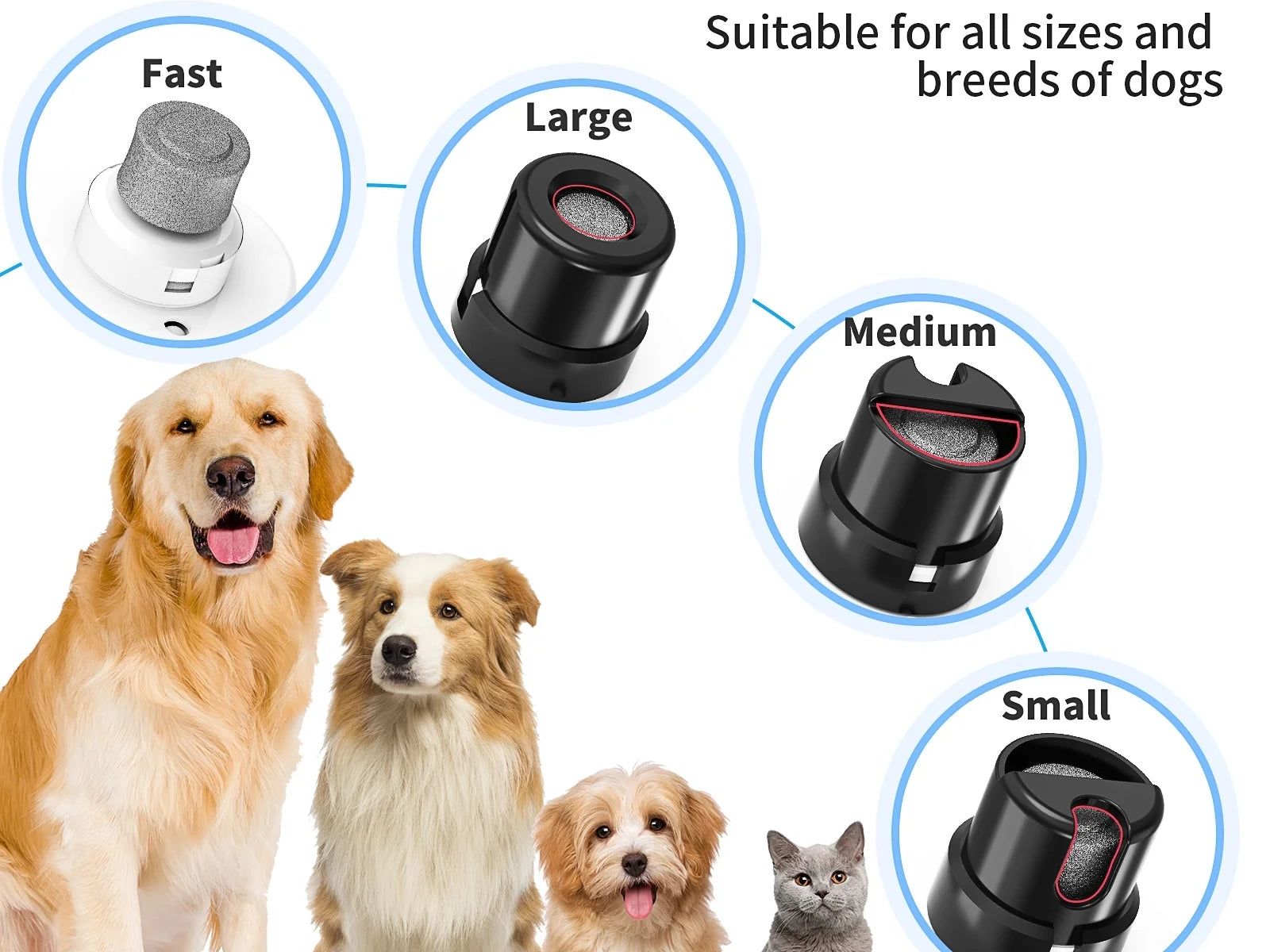 Pet Dog Nail Grinder