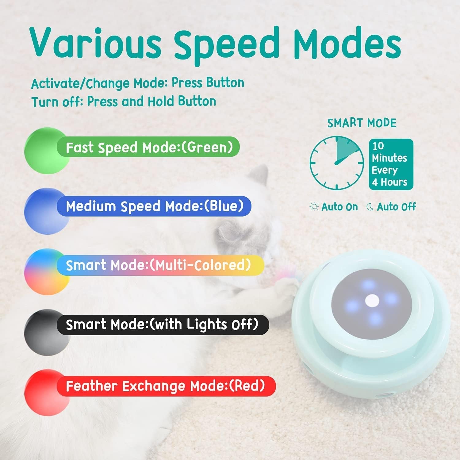 2-in-1 Interactive Cat Toys for Indoor Use - Automatic Toy Balls and Mice with Ambush Feather Attachments, Dual Power Supply, Adjustable Speed, and Auto On/Off Functionality