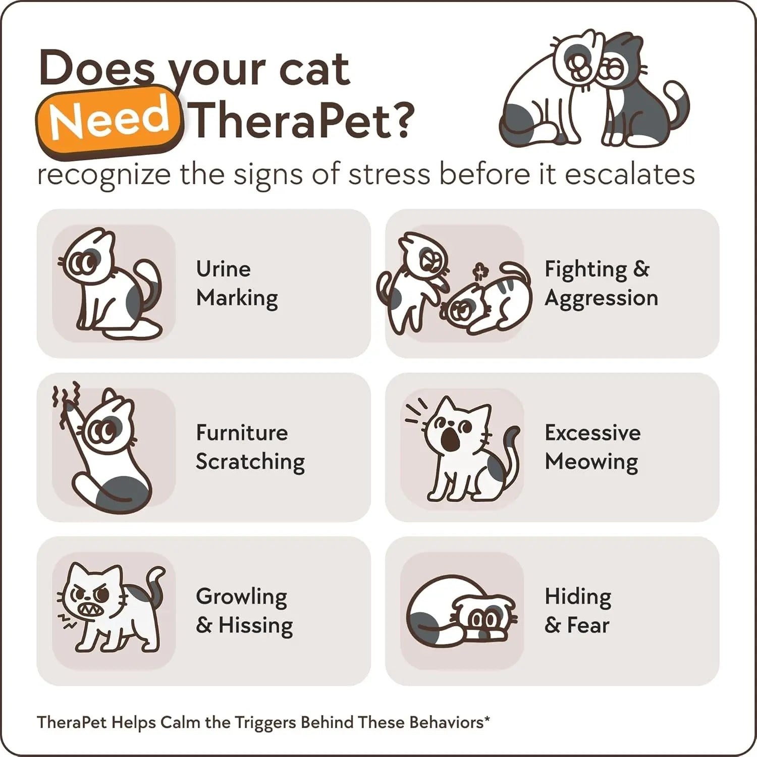Illustrated signs of cat stress: urine marking, fighting, scratching, meowing, growling, hiding.