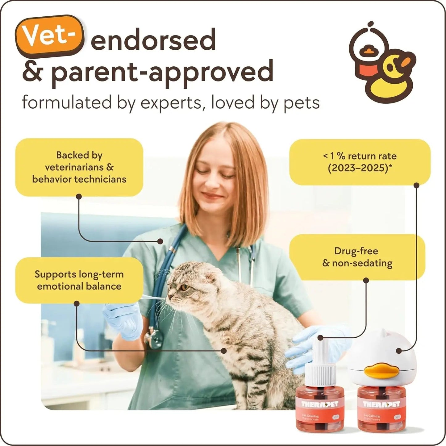 Vet with a gray tabby cat, surrounded by yellow info boxes about a pet calming product.