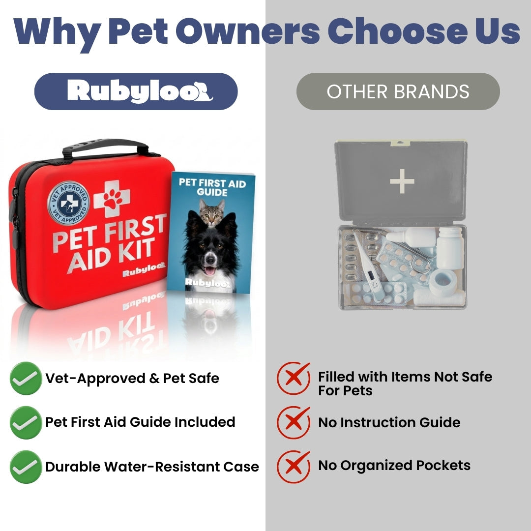 Red pet first aid kit with guide on left; gray kit with disorganized contents on right.