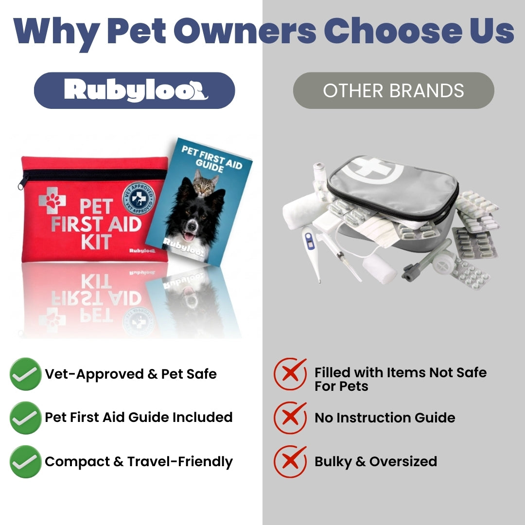 Red pet first aid kit with guide on left; gray bulky kit with scattered items on right.