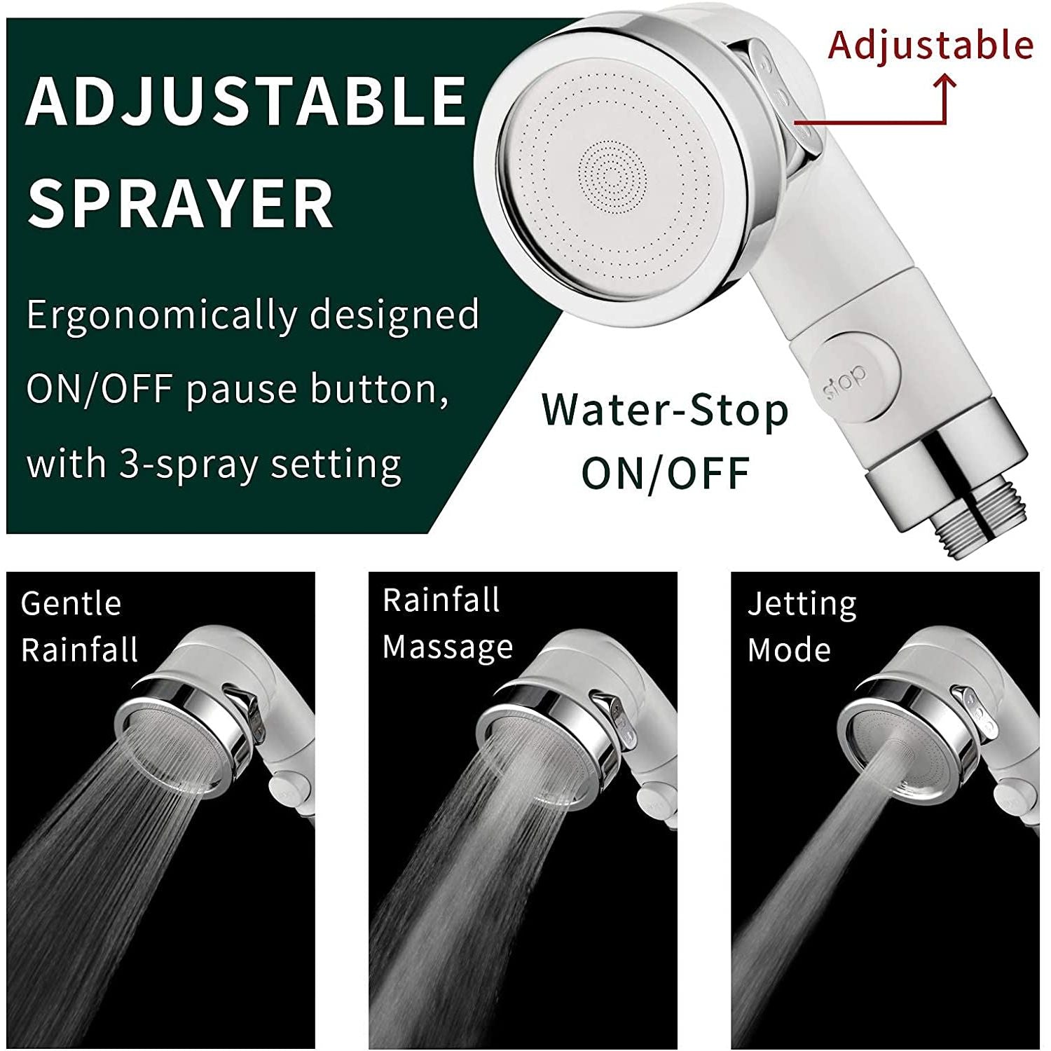 Sink Faucet Sprayer Attachment - Versatile Shower Head for Tub Faucets, Ideal for Dog Bathing and Multi-Purpose Use in Laundry, Bathroom, and Kitchen
