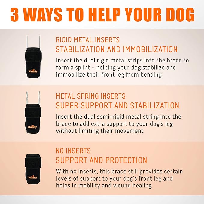 Three black dog braces with text on stabilization, support, and protection in orange and black.