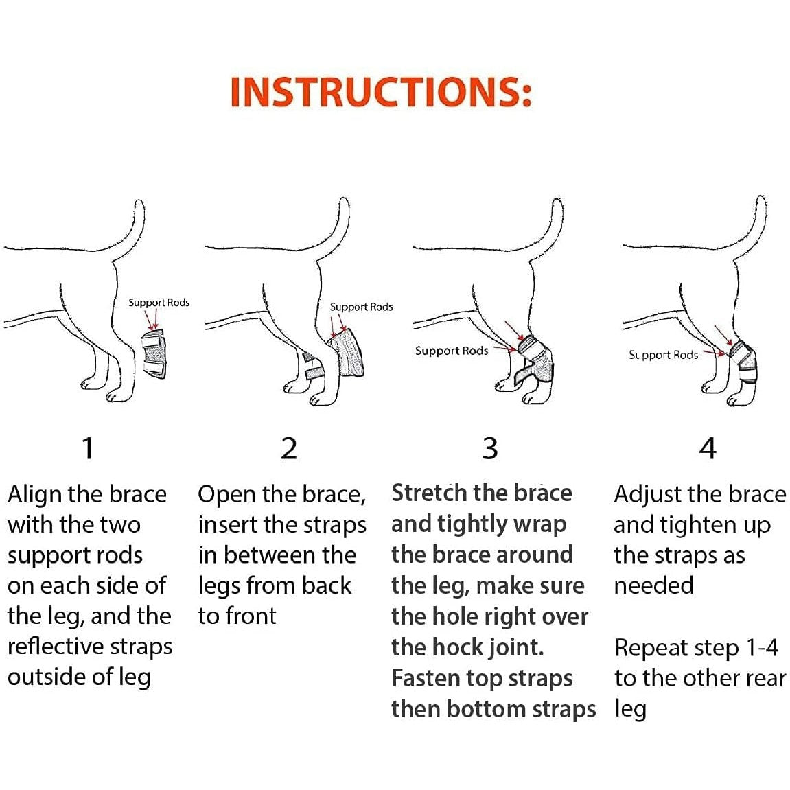Instructions for applying a dog leg brace with support rods in four illustrated steps.