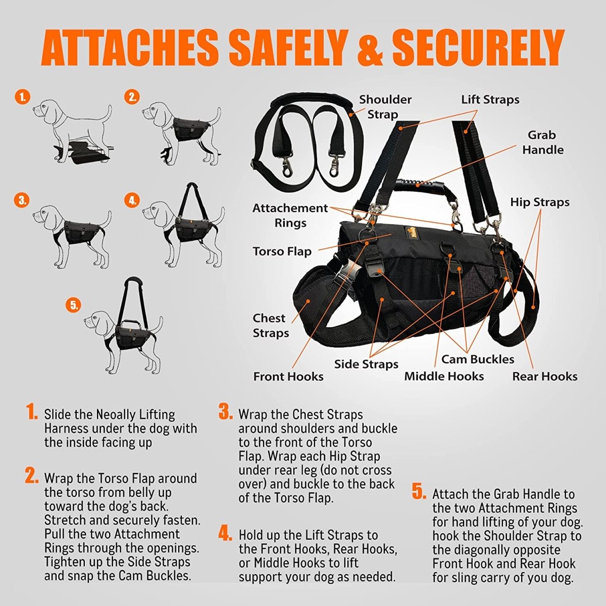 Instructions for attaching a black dog lifting harness with labeled straps and hooks on a gray background.