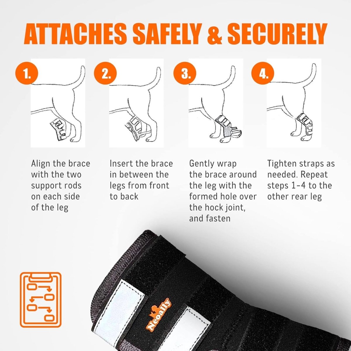 Instructions for attaching a black leg brace on a dog, with orange and white text.