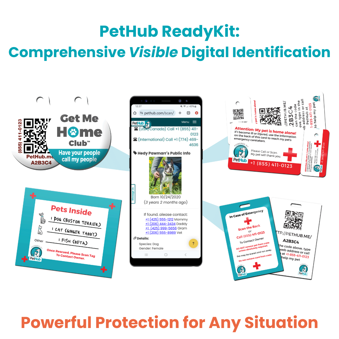 PetHub ReadyKit with tags, smartphone, and cards for pet identification. Text: "Powerful Protection."